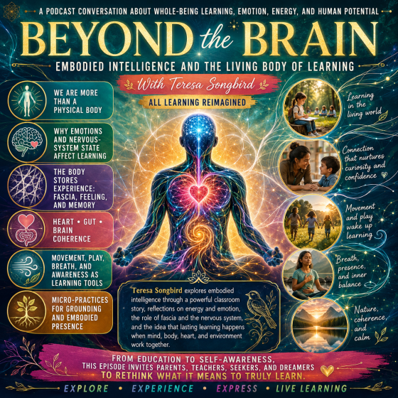 Beyond The Brain - Embodied Intelligence and the Living Body of Learning