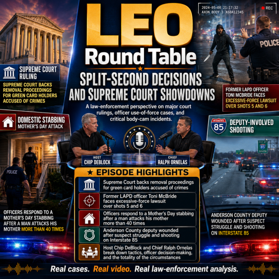Split-Second Decisions and Supreme Court Showdowns